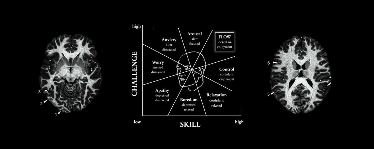 Full guide: how to unlock extreme focus on command thumbnail