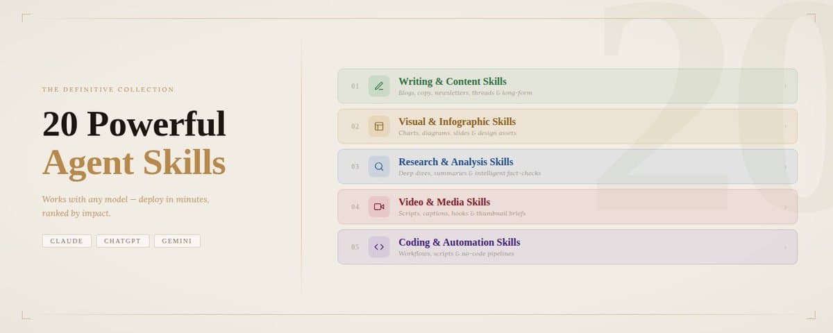 20 Powerful Agentic-Skills for Claude, ChatGPT & Gemini thumbnail