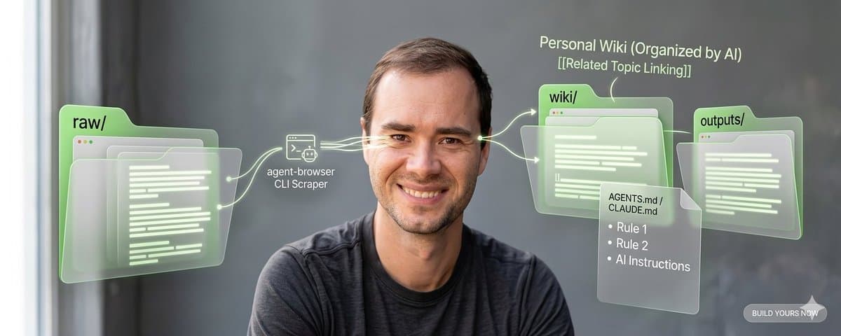 How to Build Your Second Brain thumbnail