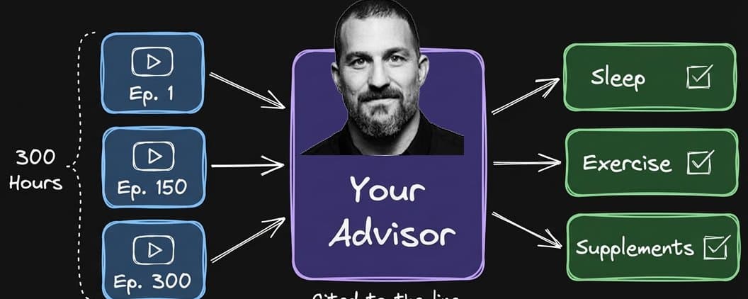 I Gave Claude Code 300 Huberman Episodes. It Replaced My Coach thumbnail