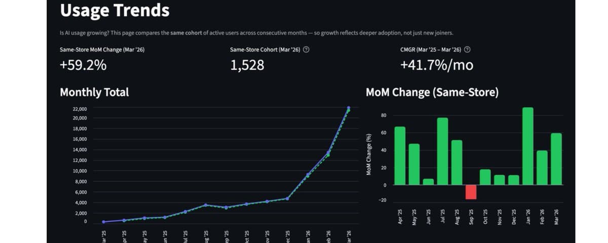 How to get your company AI pilled thumbnail