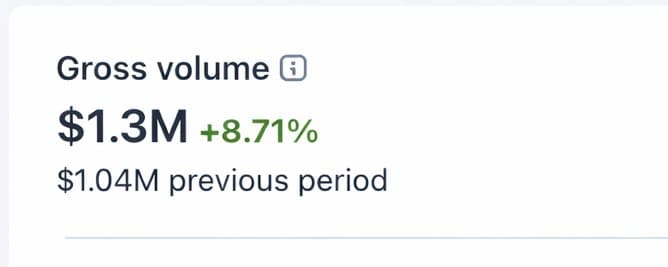 I closed $1.3M in business from one X article written by Claude thumbnail