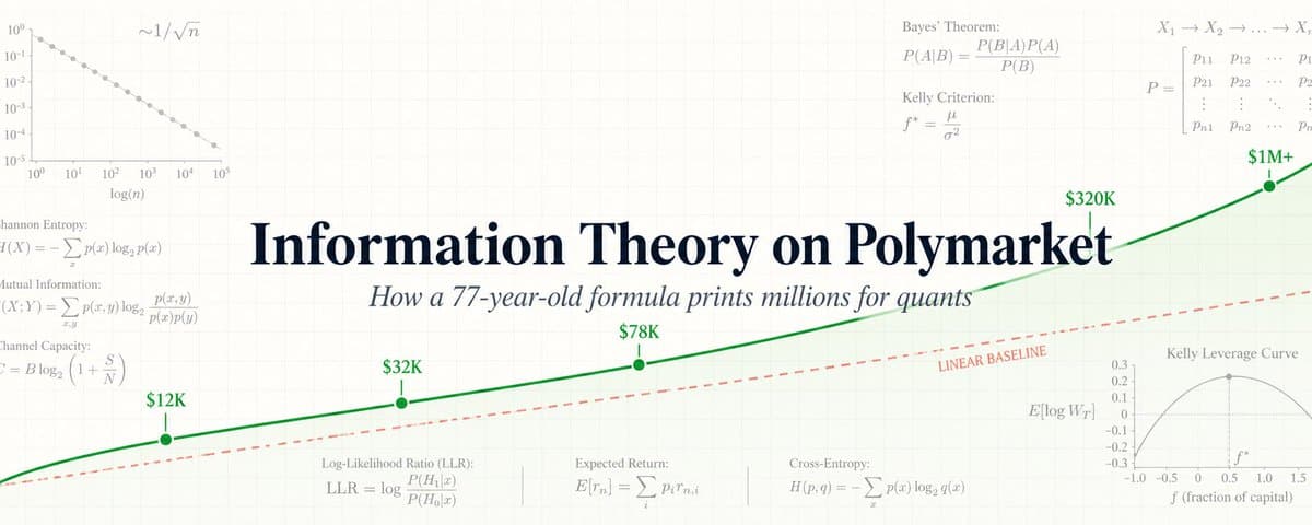 Information Theory on Polymarket: How 77-year old formula prints million for quants thumbnail
