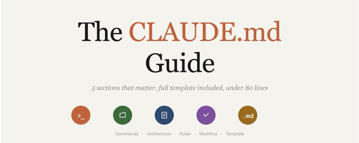 The CLAUDE.md File That 10x'd My Output (Full File Included) thumbnail
