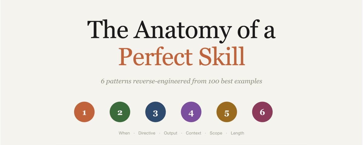 The Anatomy of a Perfect Skill: Reverse-Engineered from 100 Best Examples thumbnail