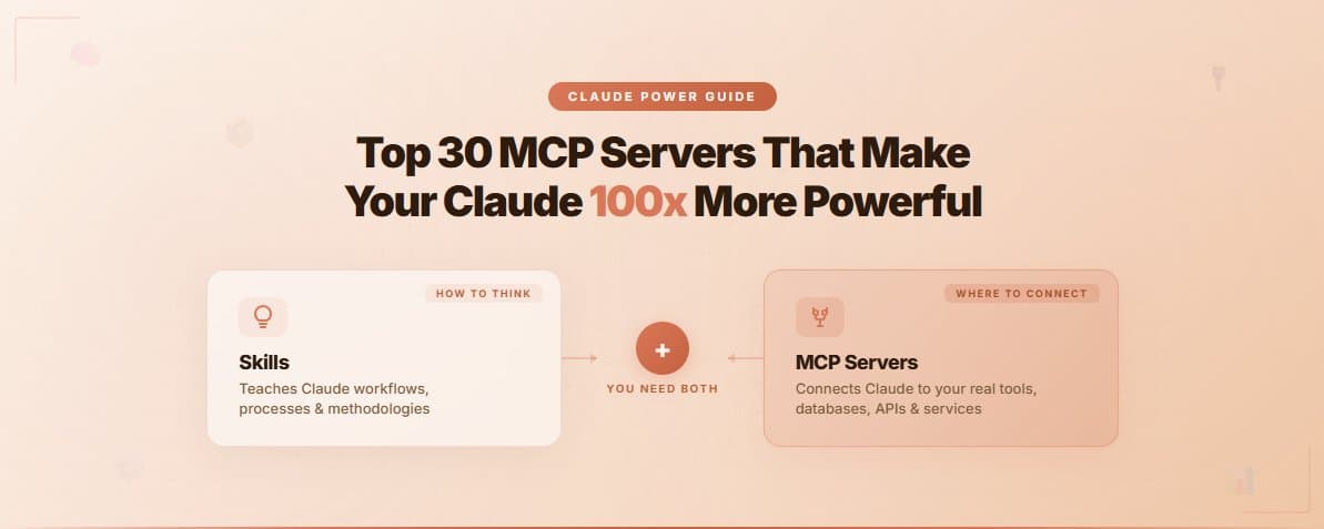 top 30 MCP servers that make your claude 100x more powerful (full links) thumbnail
