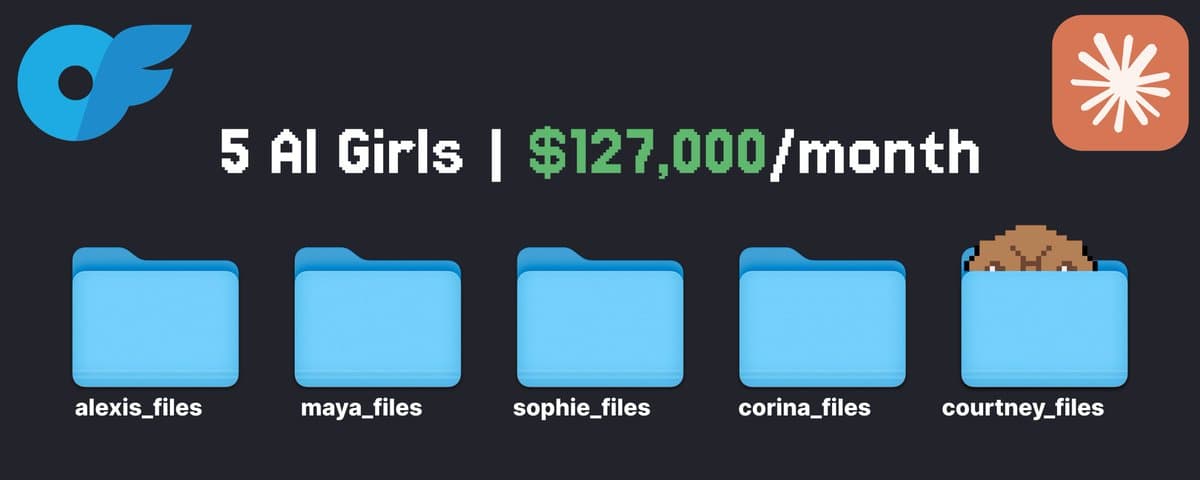 5 AI personas. $127,000/month. No models. No team. Claude runs the agency thumbnail