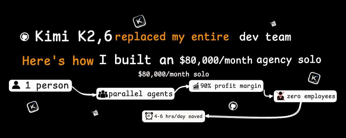 Kimi K2.6 replaced my entire dev team. Here's how I built an $80,000/month agency solo thumbnail