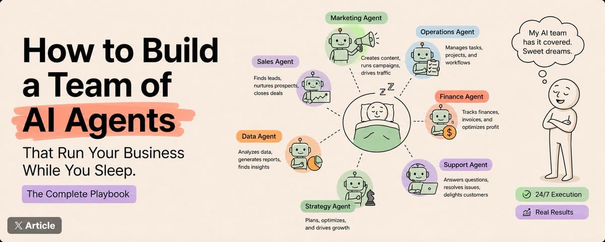 How to Build a Team of AI Agents That Run Your Business While You Sleep — The Complete Playbook thumbnail